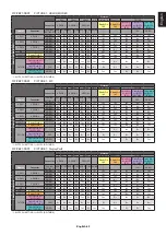 Preview for 65 page of NEC MultiSync C651Q User Manual