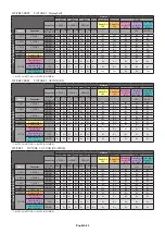 Preview for 66 page of NEC MultiSync C651Q User Manual