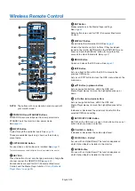 Предварительный просмотр 27 страницы NEC MultiSync C750Q User Manual