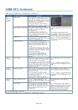 Предварительный просмотр 33 страницы NEC MultiSync C750Q User Manual