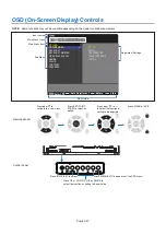 Предварительный просмотр 41 страницы NEC MultiSync C750Q User Manual