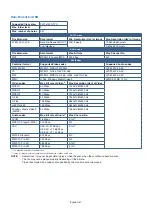 Preview for 45 page of NEC MultiSync C750Q User Manual