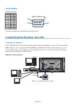 Предварительный просмотр 56 страницы NEC MultiSync C750Q User Manual