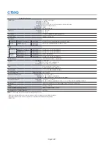 Предварительный просмотр 71 страницы NEC MultiSync C750Q User Manual