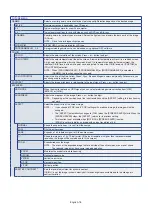 Предварительный просмотр 80 страницы NEC MultiSync C750Q User Manual