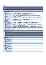 Preview for 84 page of NEC MultiSync C750Q User Manual