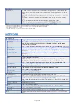 Предварительный просмотр 85 страницы NEC MultiSync C750Q User Manual