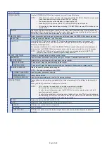 Preview for 87 page of NEC MultiSync C750Q User Manual