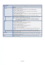 Preview for 88 page of NEC MultiSync C750Q User Manual