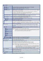 Preview for 90 page of NEC MultiSync C750Q User Manual