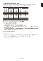 Preview for 21 page of NEC MultiSync CB651Q User Manual