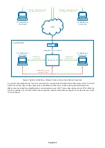 Preview for 62 page of NEC MultiSync CB651Q User Manual