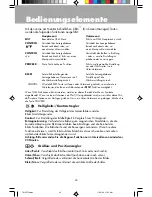 Preview for 42 page of NEC MultiSync E1100+ User Manual