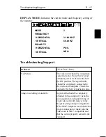 Preview for 22 page of NEC MultiSync E1100 User Manual