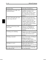 Preview for 45 page of NEC MultiSync E1100 User Manual