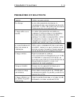 Preview for 67 page of NEC MultiSync E1100 User Manual