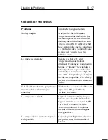 Preview for 87 page of NEC MultiSync E1100 User Manual