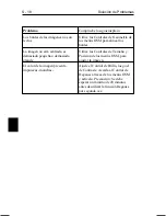 Preview for 88 page of NEC MultiSync E1100 User Manual