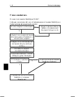 Preview for 99 page of NEC MultiSync E1100 User Manual