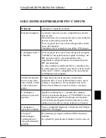 Preview for 110 page of NEC MultiSync E1100 User Manual