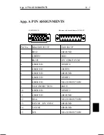 Preview for 114 page of NEC MultiSync E1100 User Manual