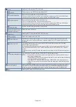 Preview for 26 page of NEC MultiSync E172M User Manual