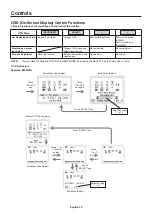 Preview for 14 page of NEC MultiSync E203W User Manual