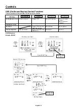 Preview for 14 page of NEC MultiSync E203Wi User Manual