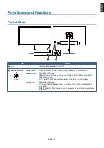 Preview for 15 page of NEC MultiSync E224F User Manual