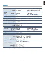 Preview for 31 page of NEC MultiSync E224F User Manual