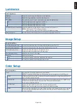 Preview for 35 page of NEC MultiSync E224F User Manual