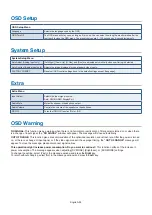 Preview for 36 page of NEC MultiSync E224F User Manual