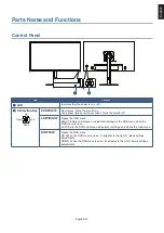 Preview for 15 page of NEC MultiSync E224FL User Manual