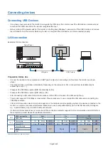 Preview for 24 page of NEC MultiSync E224FL User Manual