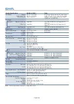 Preview for 36 page of NEC MultiSync E224FL User Manual