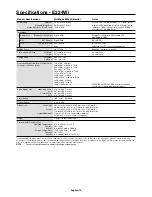 Preview for 18 page of NEC MultiSync E224Wi User Manual