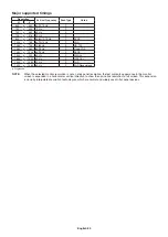 Preview for 22 page of NEC MultiSync E242N User Manual