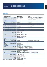 Preview for 29 page of NEC MultiSync E243F User Manual