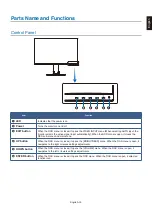 Preview for 15 page of NEC MultiSync E273F User Manual