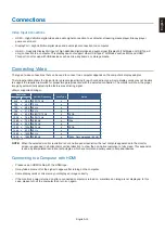 Preview for 17 page of NEC MultiSync E273F User Manual