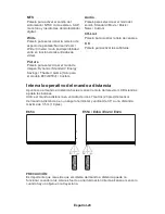 Preview for 28 page of NEC MultiSync E424 Manual Del Usuario