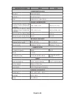 Предварительный просмотр 38 страницы NEC MultiSync E424 Manual Del Usuario