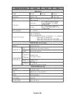 Preview for 40 page of NEC MultiSync E424 Manual Del Usuario