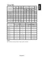 Preview for 29 page of NEC MultiSync E424 User Manual