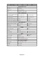 Preview for 38 page of NEC MultiSync E424 User Manual