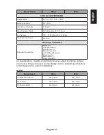 Preview for 39 page of NEC MultiSync E424 User Manual