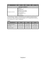 Preview for 42 page of NEC MultiSync E424 User Manual