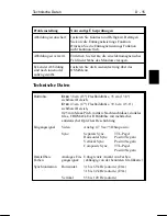 Preview for 41 page of NEC MultiSync E500 User Manual