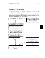 Preview for 52 page of NEC MultiSync E500 User Manual