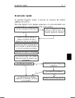 Preview for 68 page of NEC MultiSync E500 User Manual